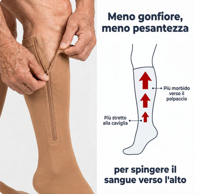 CircolaPiù™- Calze a compressione con cerniera