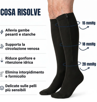 CircolaPiù™- Calze a compressione con cerniera