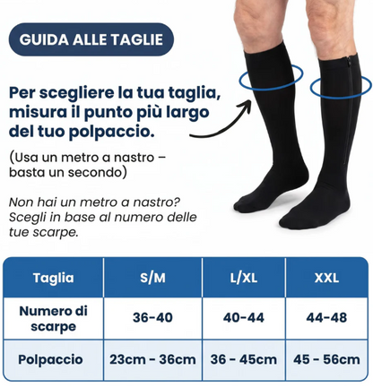 CircolaPiù™- Calze a compressione con cerniera